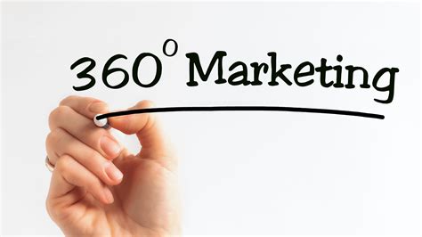 Understanding 360: How to make a 360 marketing .